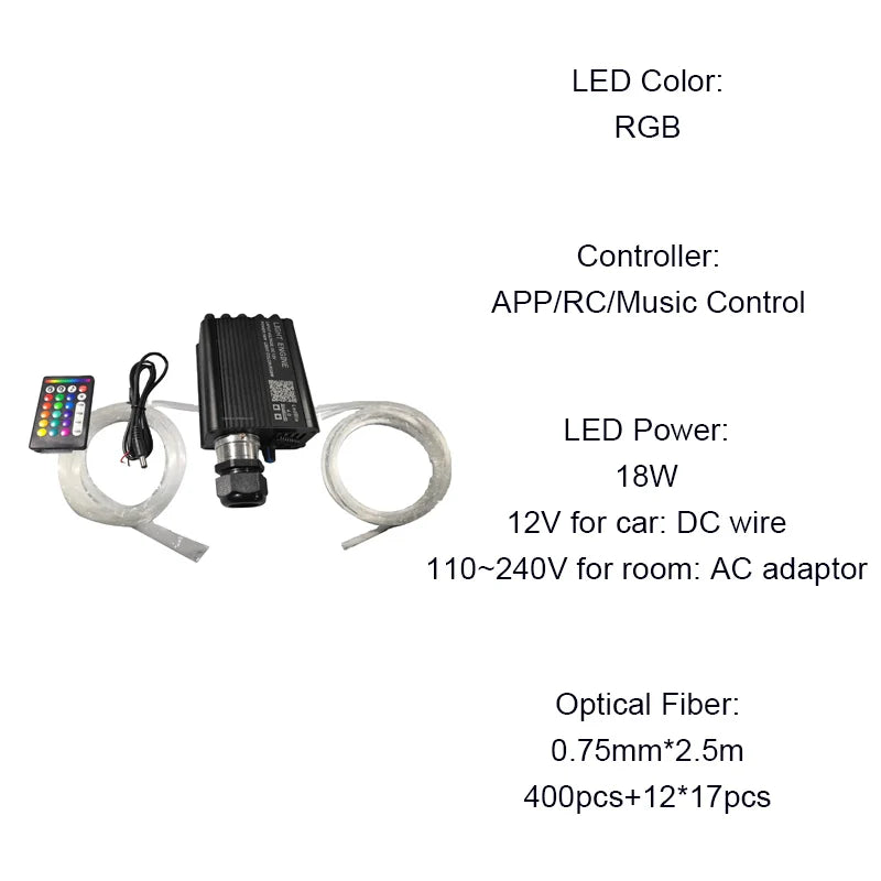 18W RGBW Twinkle Star & Shooting Meteor Starlight Headliner Fiber Optic Light Kit for Car Roof Led Atmosphere Lights
