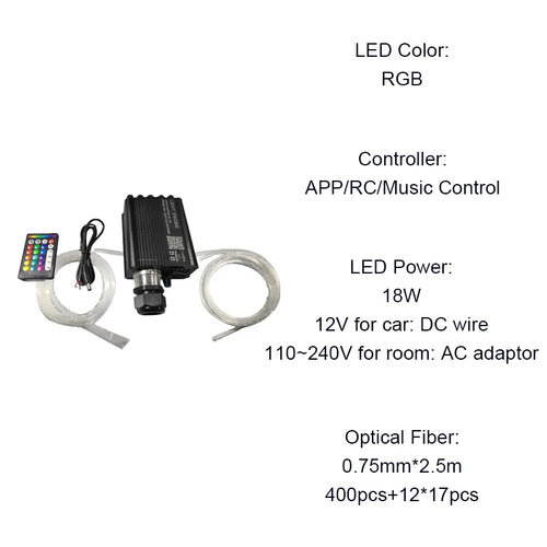 18W RGBW Twinkle Star & Shooting Meteor Starlight Headliner Fiber Optic Light Kit for Car Roof Led Atmosphere Lights